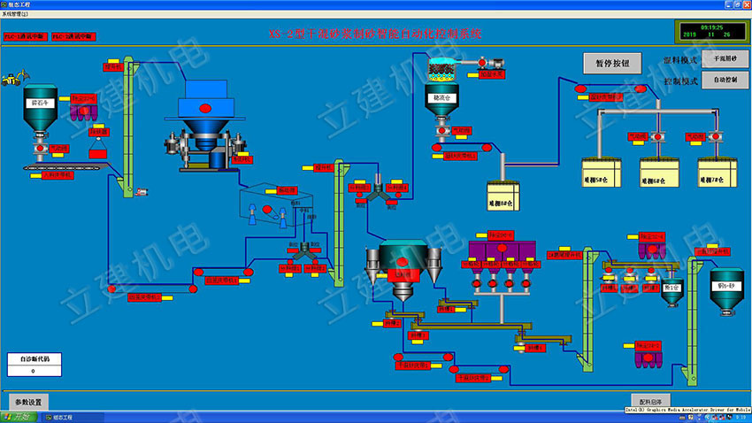 砂漿站DCS中控系統